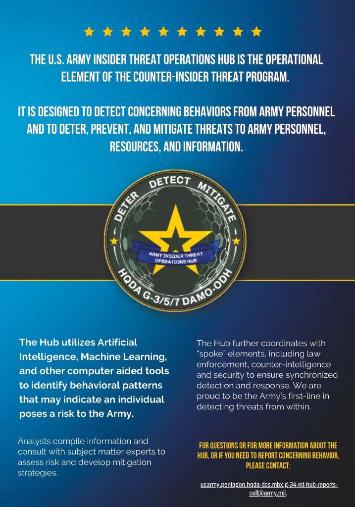 Collaborators – West Point Insider Threat Program