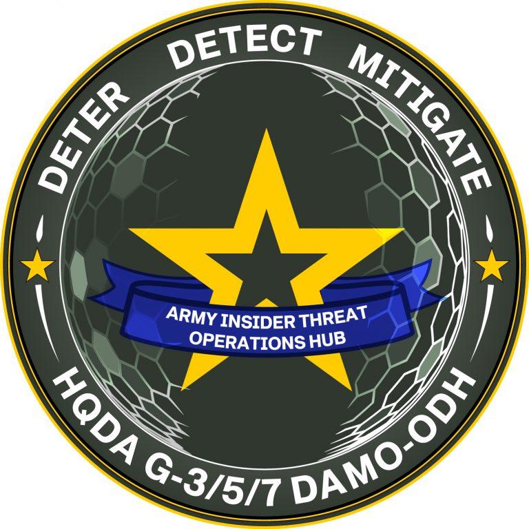 Collaborators – West Point Insider Threat Program